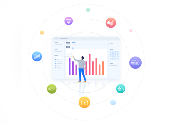 一鍵撥號(hào)CRM